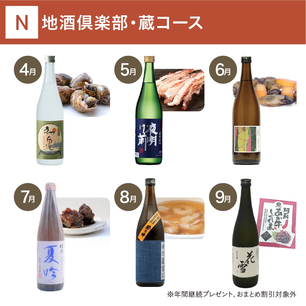 地酒倶楽部「蔵」コース_年間クール便【蔵直(R)ワイン定期便・毎月払い】【毎月15日以降の最短土曜日にお届け】