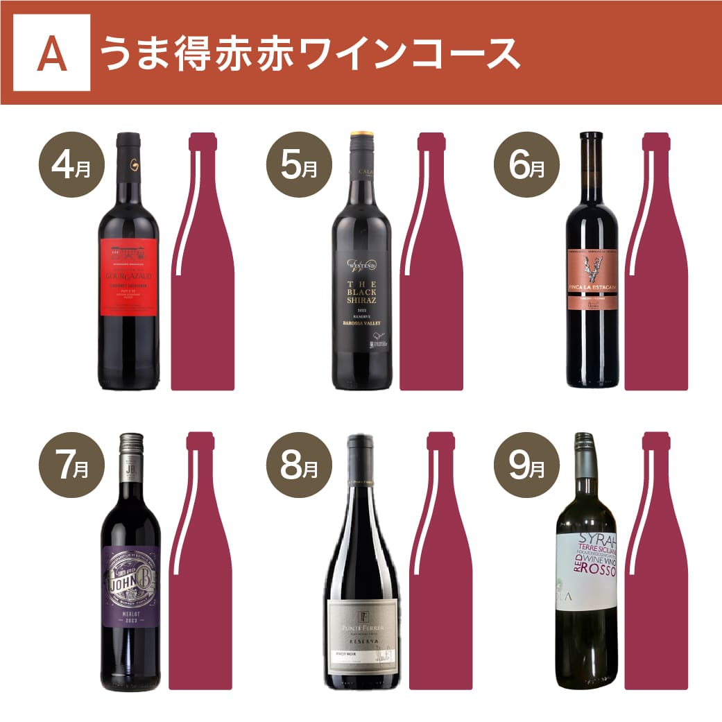 うま得赤赤ワインコース_夏季のみクール便【蔵直(R)ワイン定期便・毎月払い】【毎月15日以降の最短土曜日にお届け】