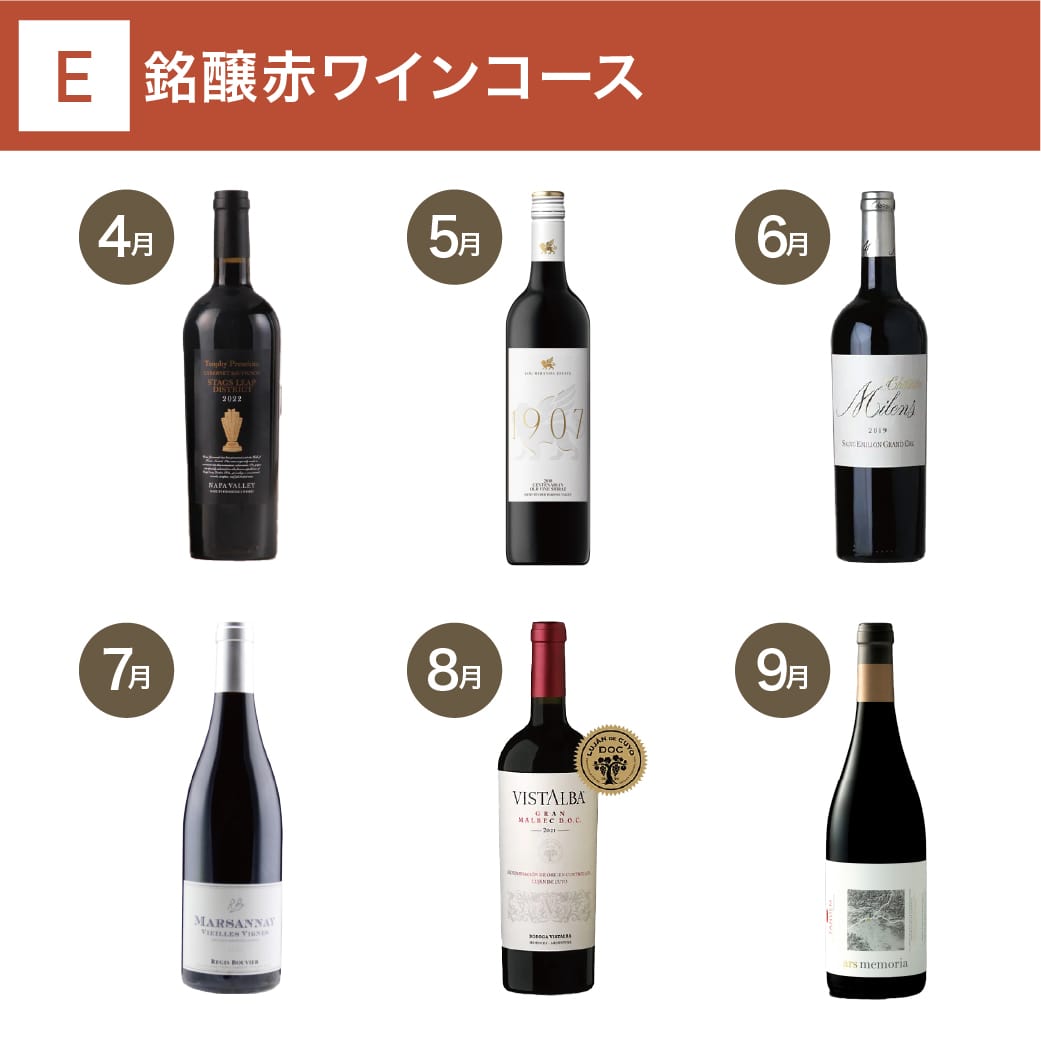 銘醸赤ワインコース_夏季のみクール便【蔵直(R)ワイン定期便・毎月払い】【毎月15日以降の最短土曜日にお届け】