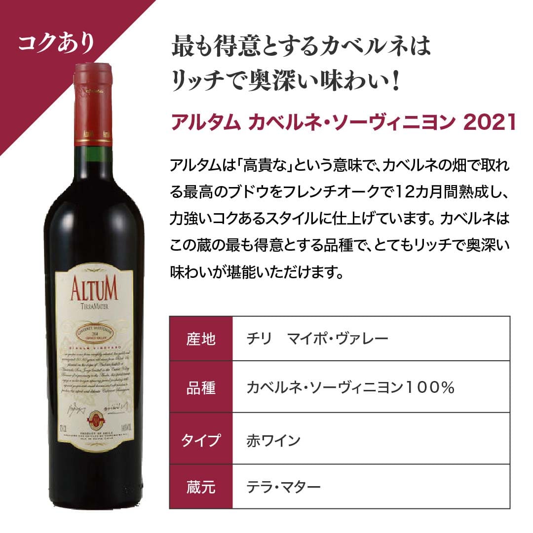 【WEB限定】蔵直(R)赤ワインの定番セット 第2弾