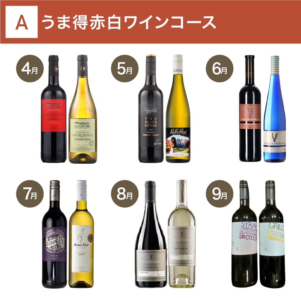 うま得赤白ワインコース(12回/年)_夏季のみクール便【蔵直(R)ワイン定期便・おまとめ払い】【2025年4月よりお届けスタート】