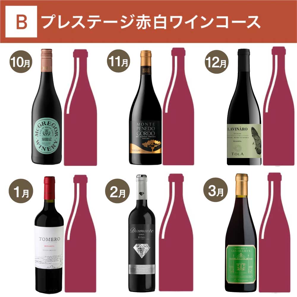 プレステージ赤赤ワインコース_年間クール便【蔵直(R)ワイン定期便・毎月払い】【毎月15日以降の最短土曜日にお届け】