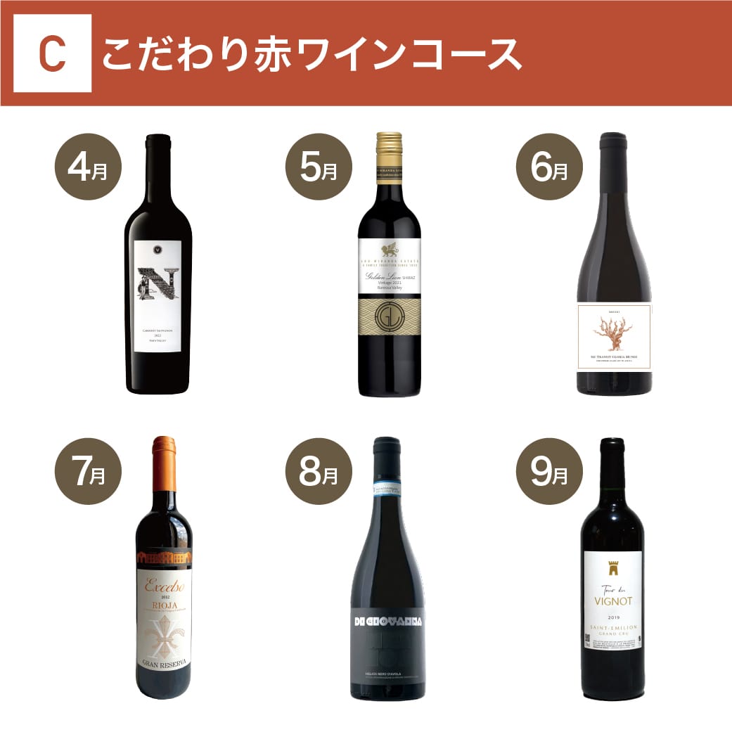 こだわり赤ワインコース_夏季のみクール便【蔵直(R)ワイン定期便・毎月払い】【2025年4月よりお届けスタート】