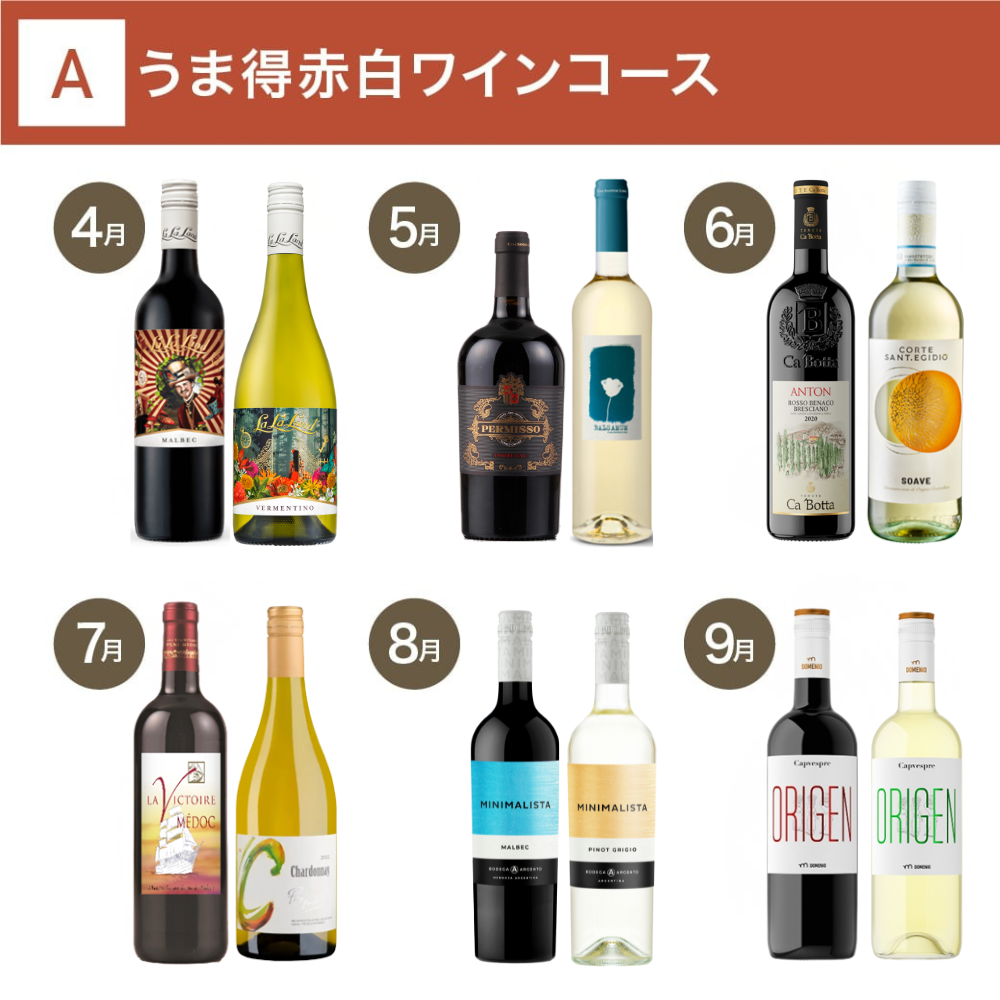 うま得赤白ワインコース_夏季のみクール便【蔵直(R)ワイン定期便・毎月払い】【2026年4月よりお届けスタート】