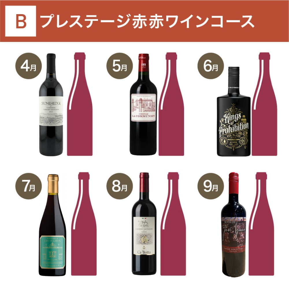 プレステージ赤赤ワインコース(12回/年)_年間クール便【蔵直(R)ワイン定期便・おまとめ払い】【2026年4月よりお届けスタート】