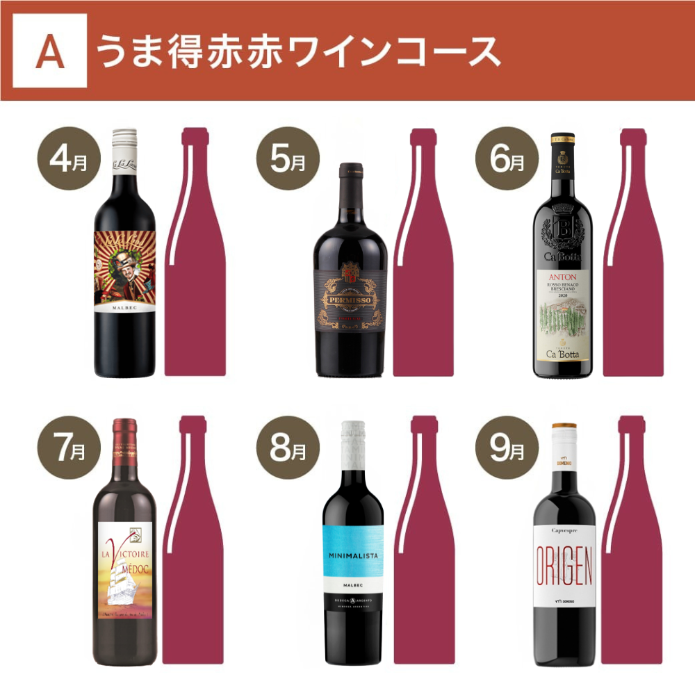 うま得赤赤ワインコース_夏季のみクール便【蔵直(R)ワイン定期便・毎月払い】【2026年4月よりお届けスタート】