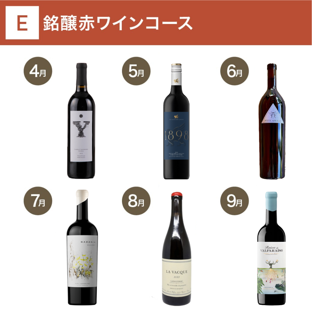 銘醸赤ワインコース_夏季のみクール便【蔵直(R)ワイン定期便・毎月払い】【2026年4月よりお届けスタート】