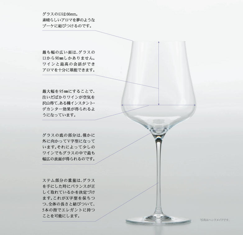 ガブリエルグラス ハンドメイド（ギフト箱入り）