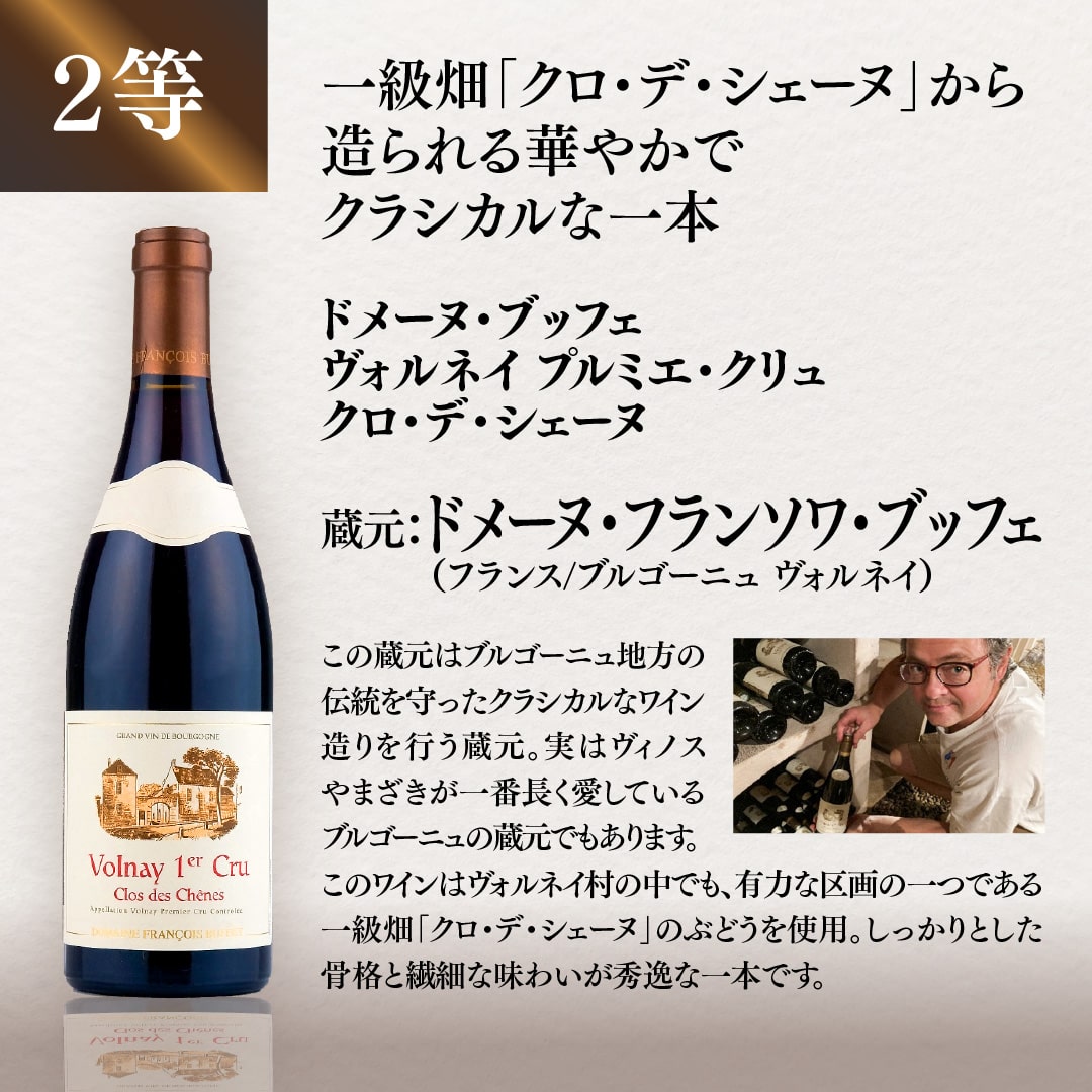 【WEB限定】春の蔵直(R)プレミアムワインくじ