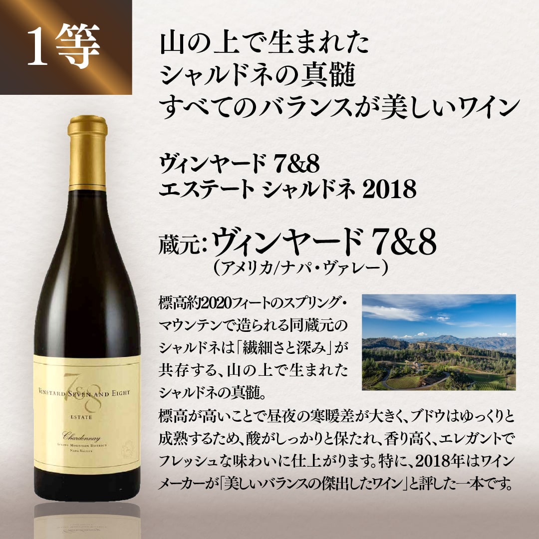 【WEB限定】春の蔵直(R)プレミアムワインくじ